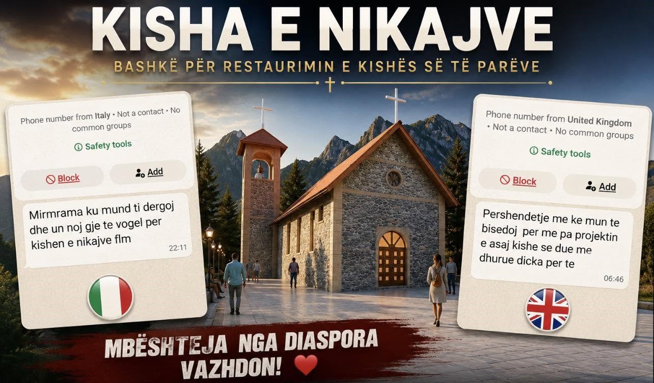 MBËSHTETJA PËR KISHËN E NIKAJVE PO VAZHDON